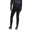 Pantalon Primal W
