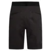 Short Flatanger M