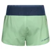Short Freccia W