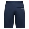 Short Helixir M