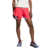 Short Ultra Distance W