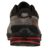 TX2 EVO Leather